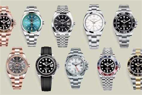 rolex for sale new|new rolex pricing.